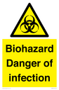 biohazard-danger-of-infection-~